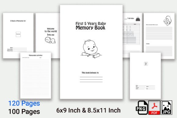 Baby Memory Book for Lovely Mom: A Smart, Scalable KDP Asset for Print-on-Demand Sellers